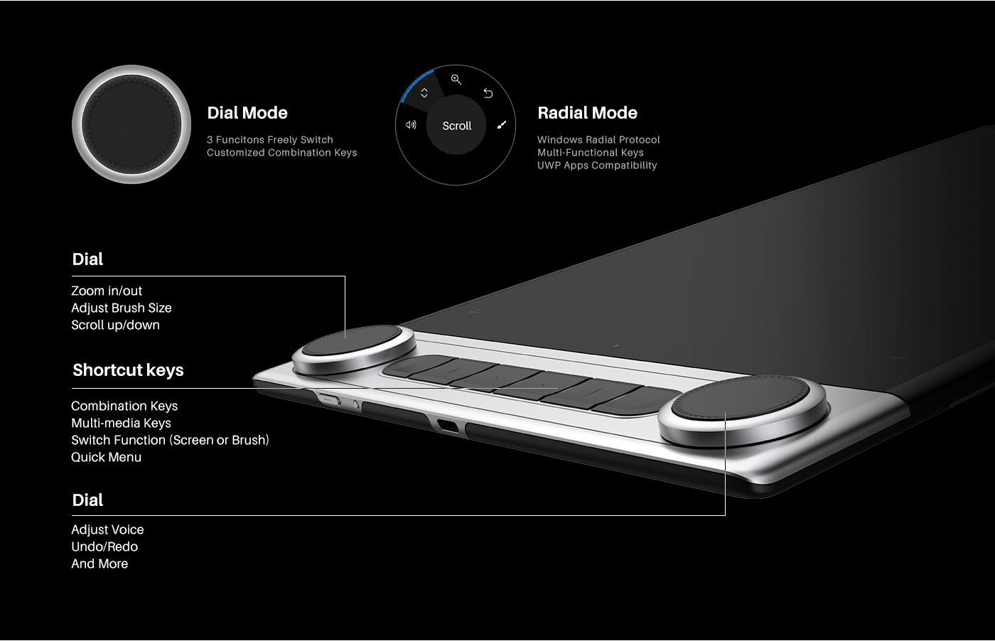 Графичен дисплей таблет HUION Inspiroy Dial 2, 5080 LPI, Черен - Image 8