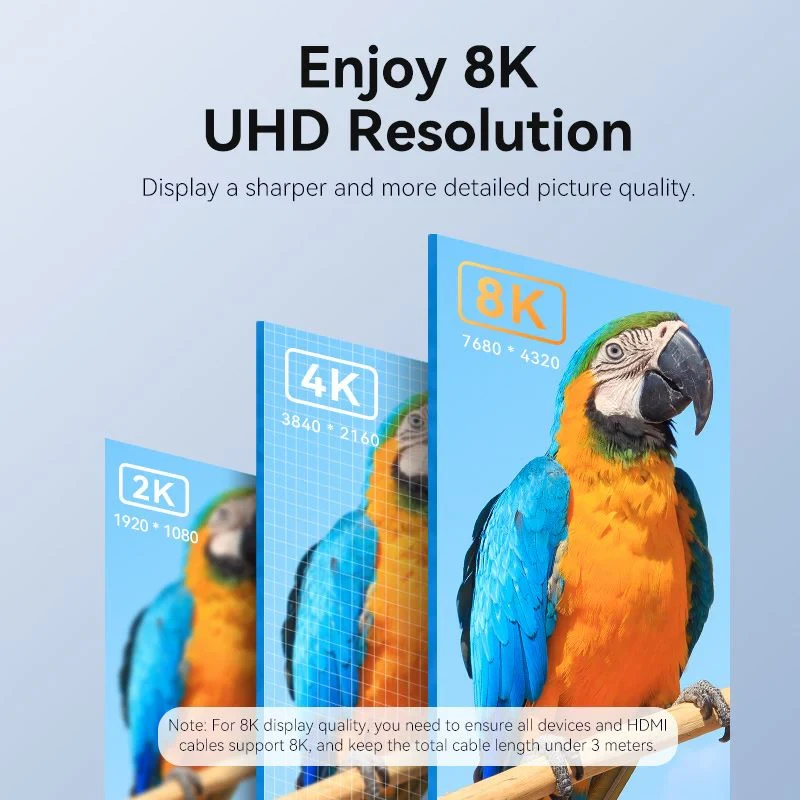 Vention Адаптер Adapter HDMI M / HDMI F - AIVH0 - Image 3