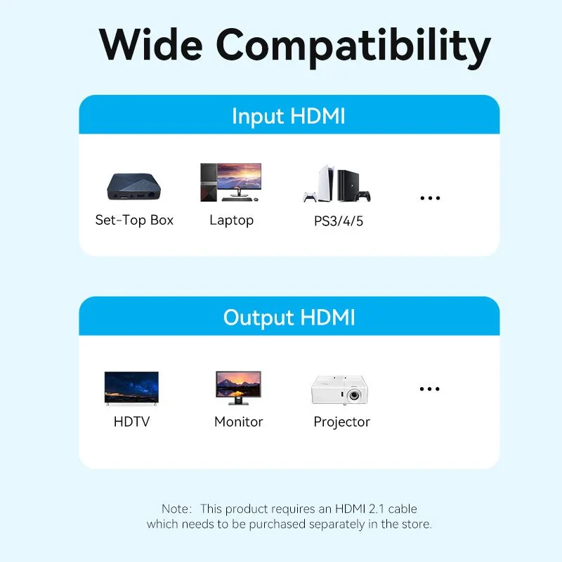 Vention Адаптер Adapter HDMI M / HDMI F - AIVH0 - Image 9