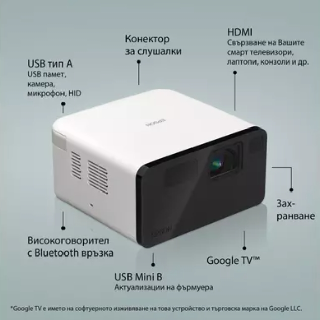 Мултимедиен проектор, Epson EF-21W - Image 2