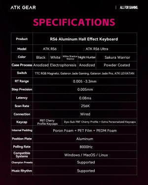 ATK професионална геймърска механична клавиатура Professional Gaming Mechanical Keyboard RS6 Ultra - 8K, TTC RGB Magneto Switches [Linear] - White Shadow