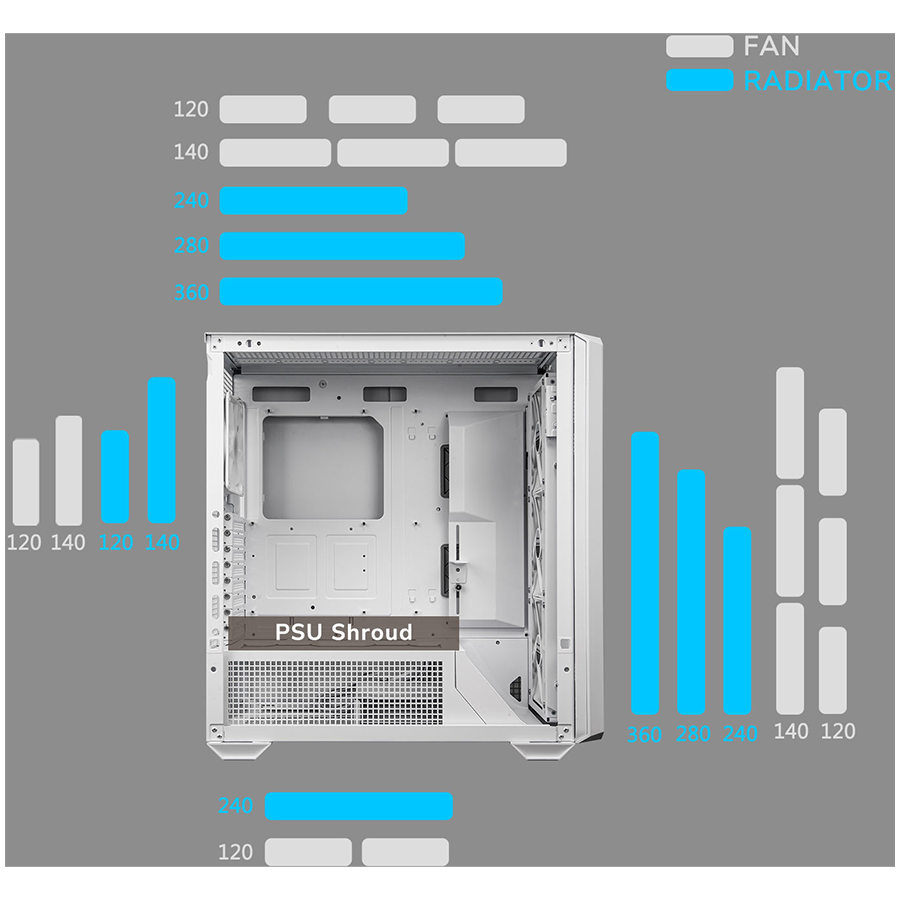 COUGAR MX600 PC Case Mid Tower White - Image 14